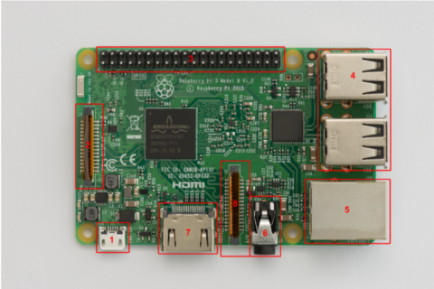 Zum Artikel "Physiklehren mit dem Raspberry Pi"